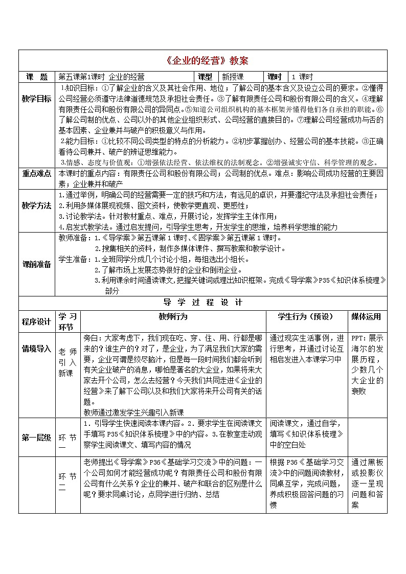 高中政治 5.1企业的经营教案 新人教版必修101