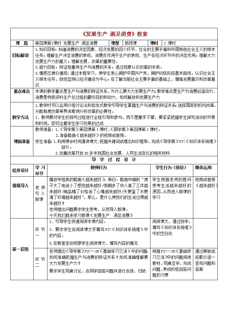 高中政治 4.1发展生产 满足消费教案 新人教版必修101