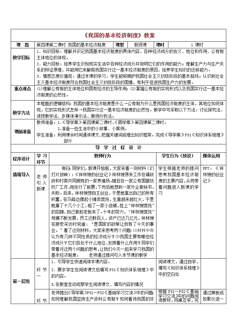 高中政治 4.2我国的基本经济制度教案 新人教版必修101