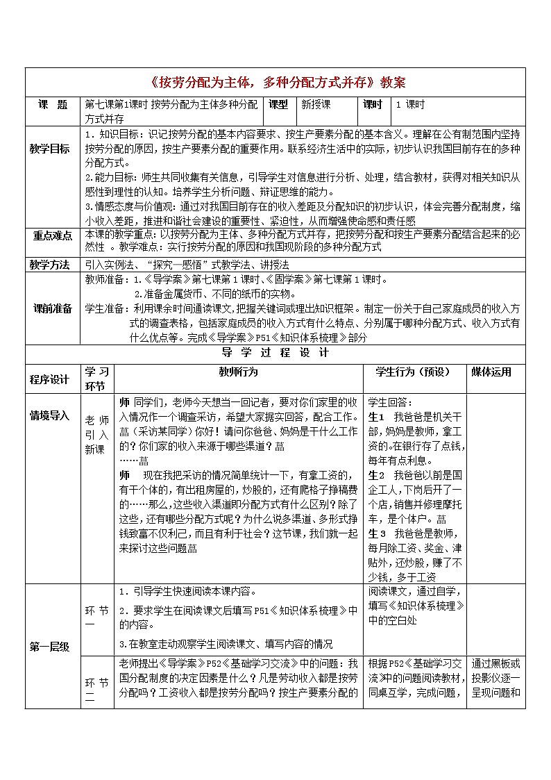 高中政治 7.1按劳分配为主体 多种分配方式并存教案 新人教版必修101