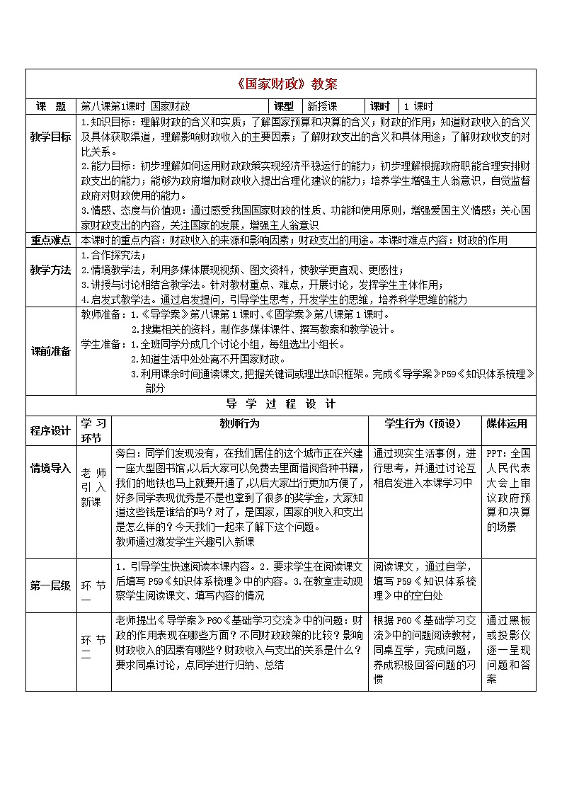 高中政治 8.1国家财政教案 新人教版必修101