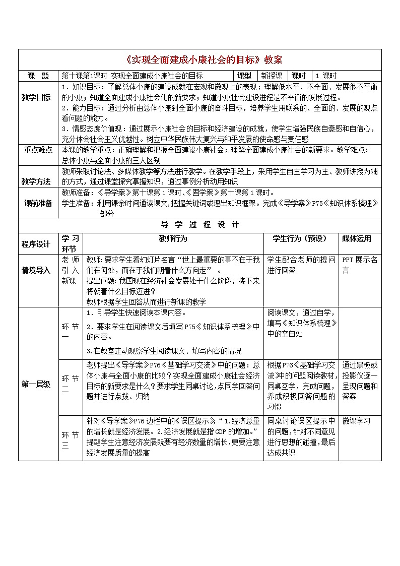 高中政治 10.1实现全面建成小康社会的目标教案 新人教版必修1第1页