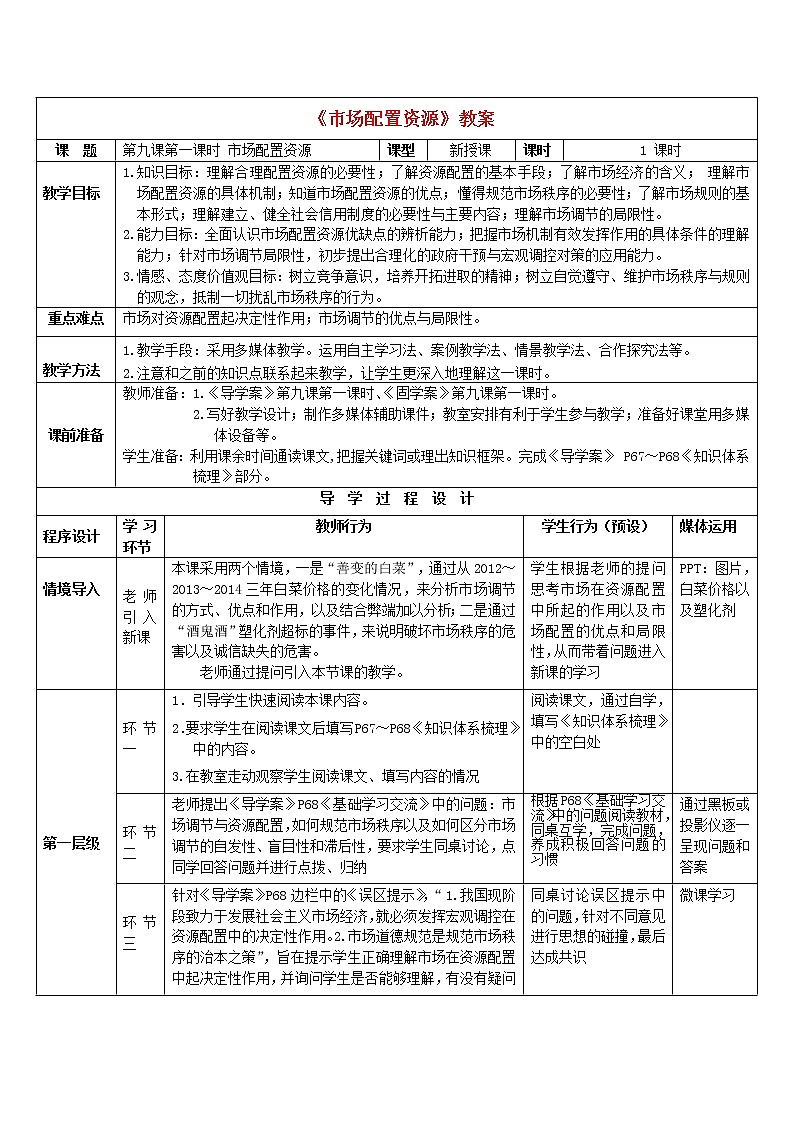 高中政治 9.1市场配置资源教案 新人教版必修101