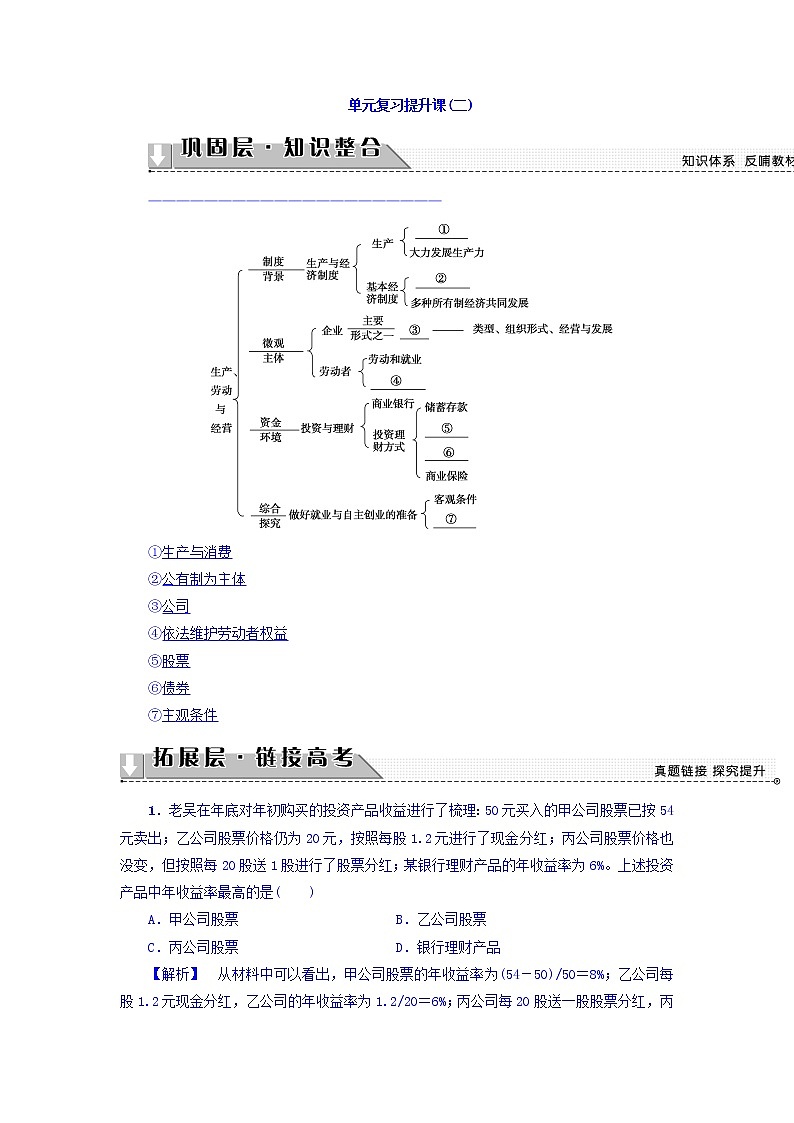 高一政治人教版必修1教师用书：第2单元+单元复习提升课2+Word版含答案第1页