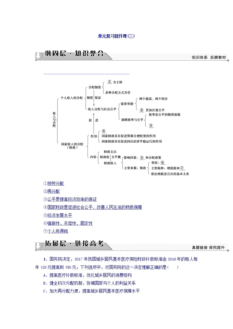 高一政治人教版必修1教师用书：第3单元+单元复习提升课3+Word版含答案01