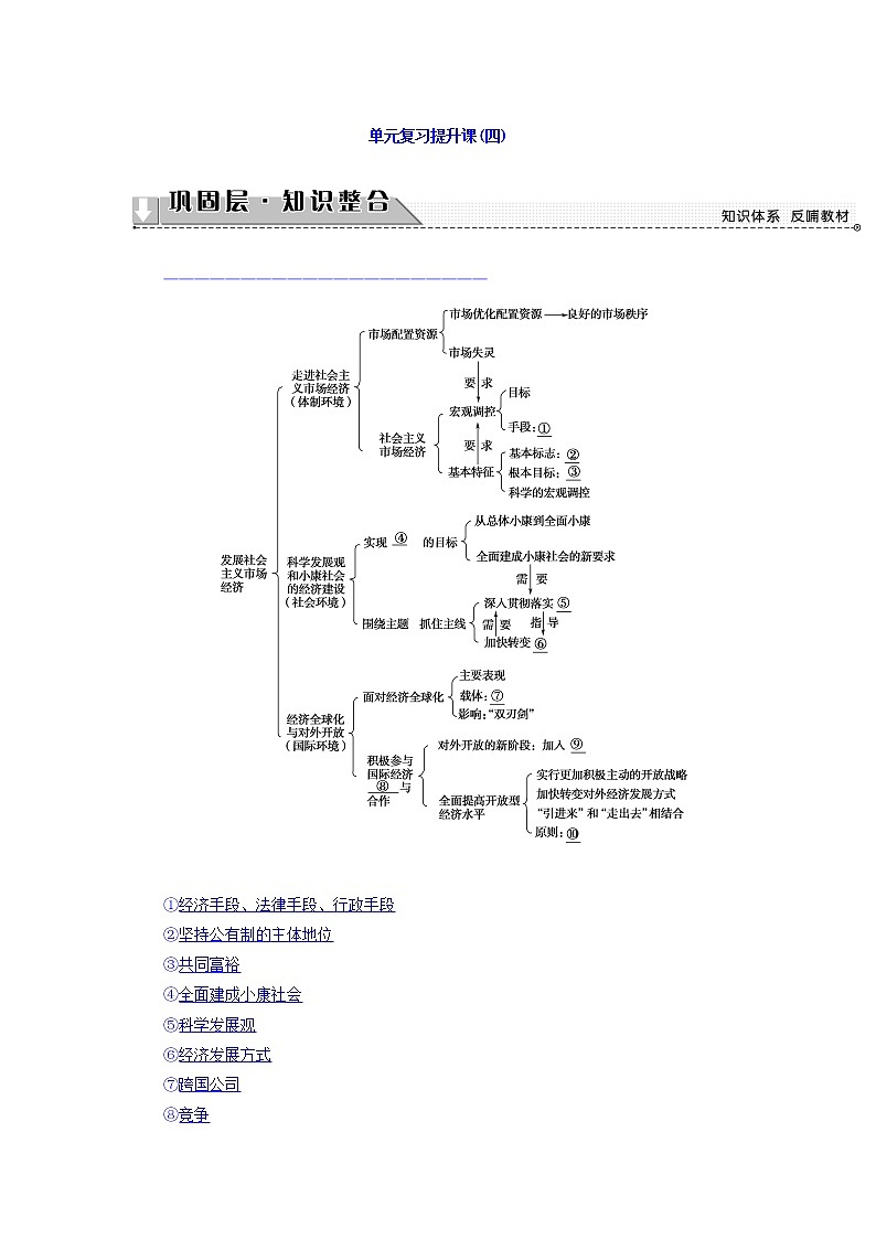 高一政治人教版必修1教师用书：第4单元+单元复习提升课4+Word版含答案01