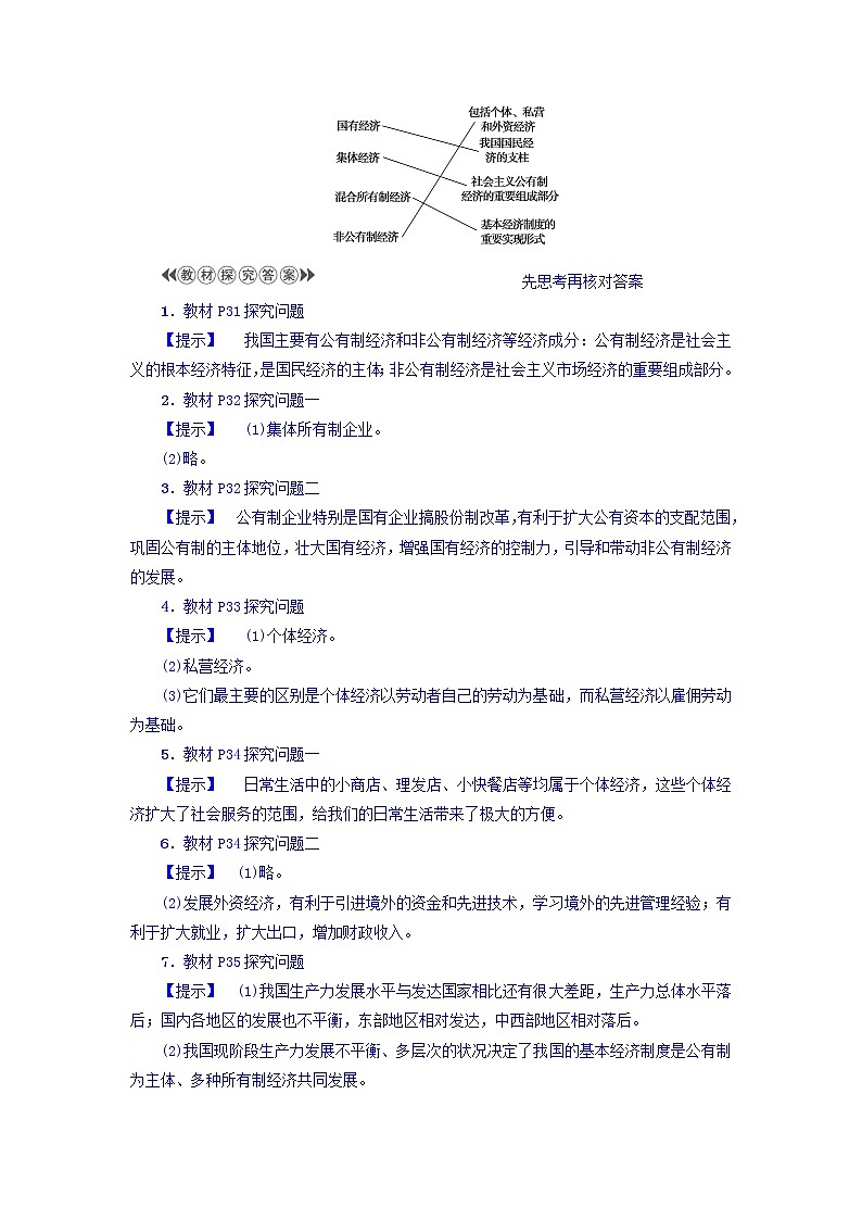 高一政治人教版必修1教师用书：第2单元+第4课+第2框　我国的基本经济制度+Word版含答案03