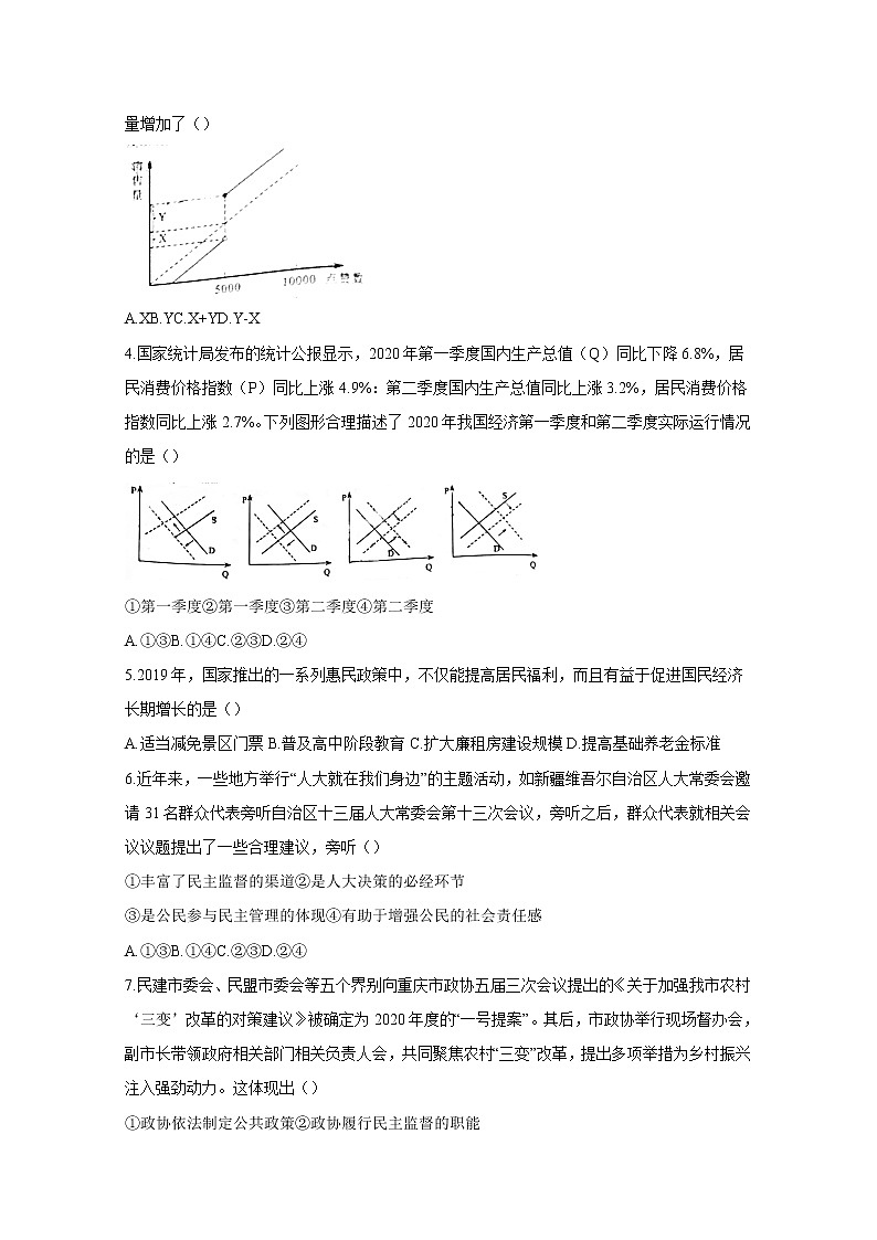 2021年八省联考重庆市政治试卷及答案解析（原卷+解析卷）02