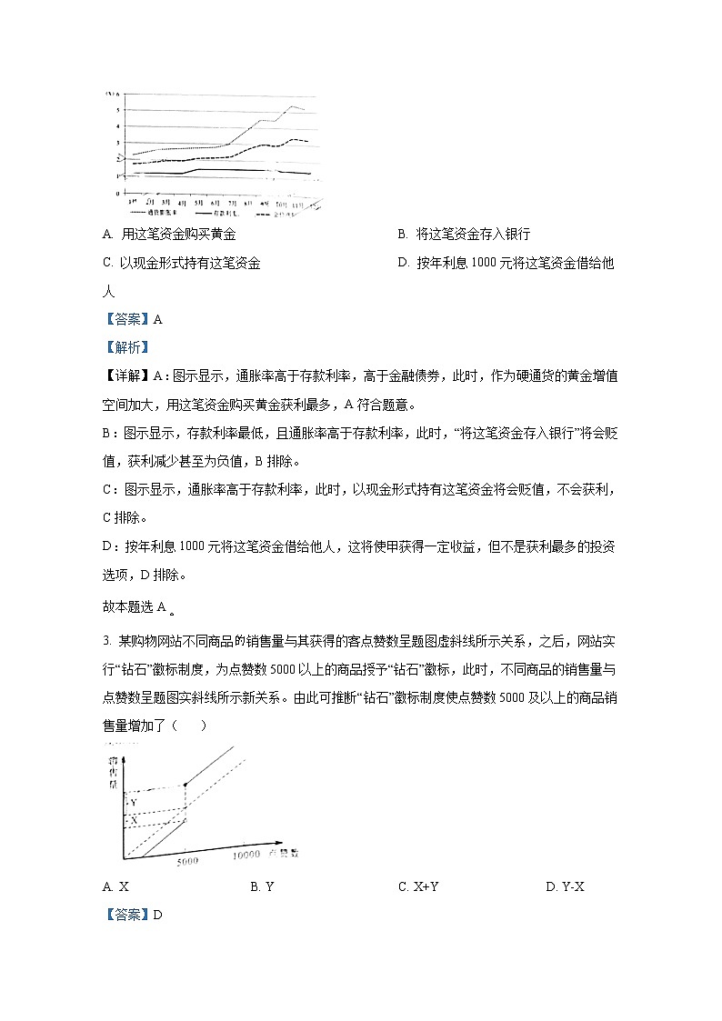 2021年八省联考重庆市政治试卷及答案解析（原卷+解析卷）02