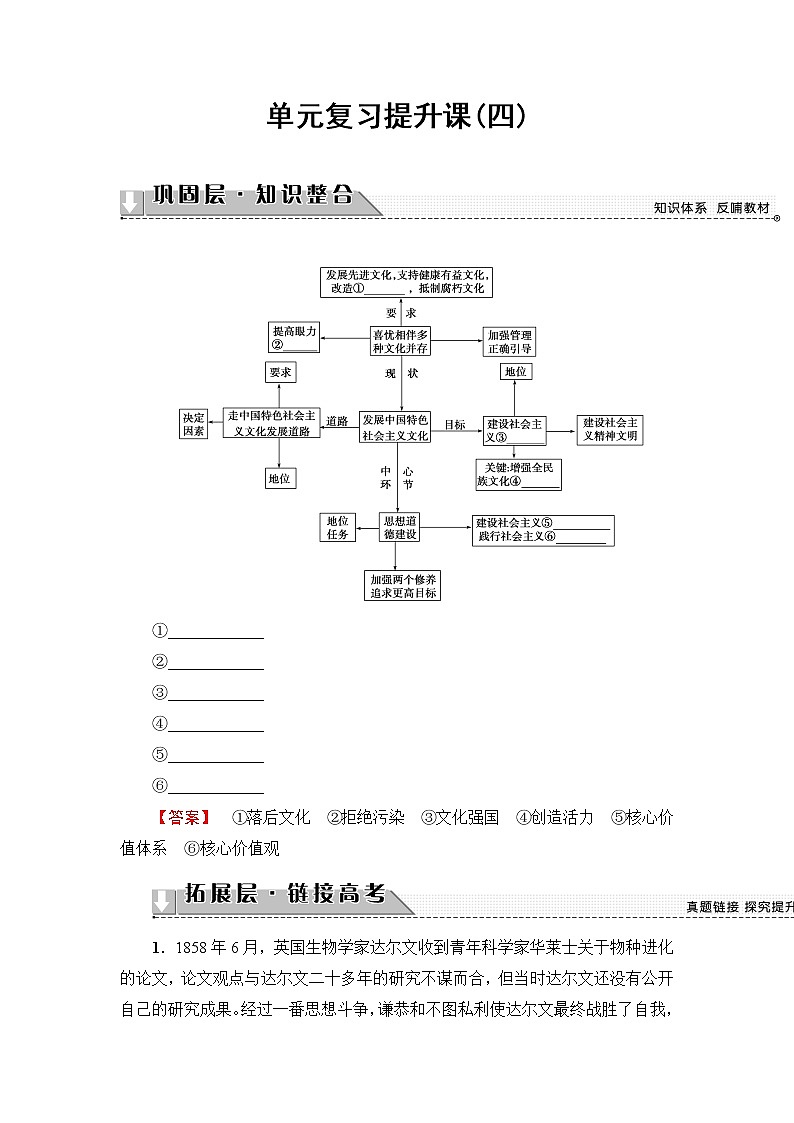 高中政治（人教版）必修3同步教师用书：第4单元 单元复习提升课01