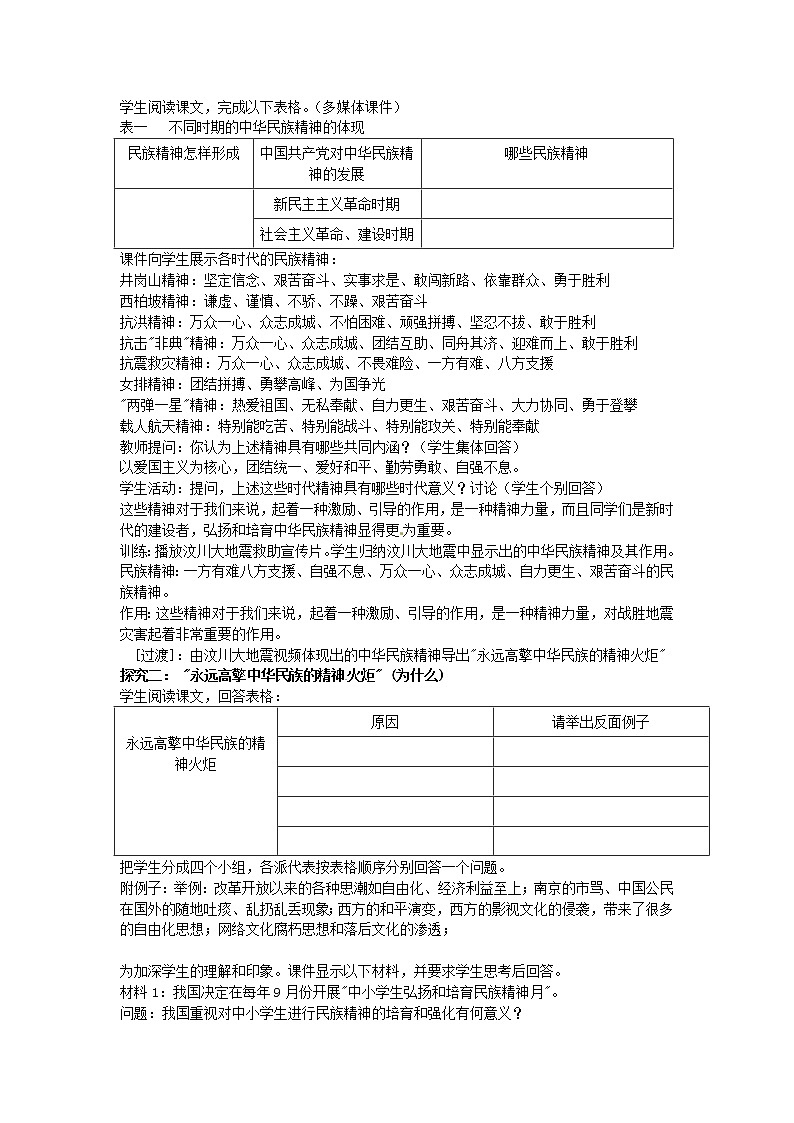 新人教版政治必修三7.2 弘扬中华民族精神 教案02