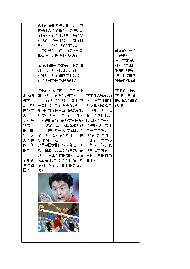 高中政治 第3单元 第7课 第1框 永恒的中华民族精神教材分析与导入设计2 新人教版必修3第2页