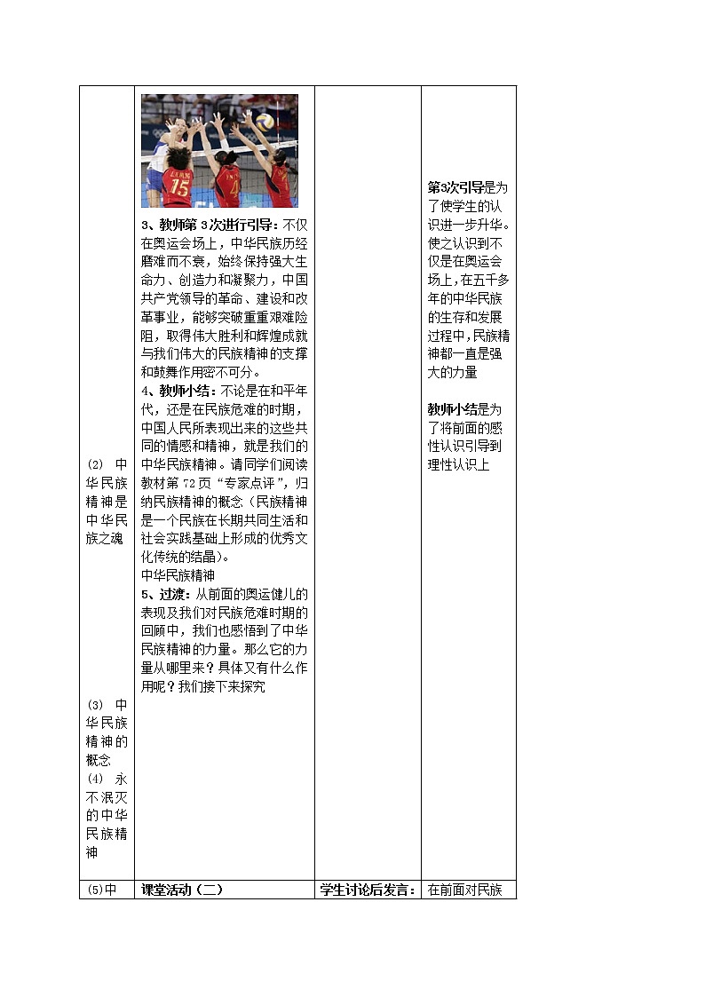 高中政治 第3单元 第7课 第1框 永恒的中华民族精神教材分析与导入设计2 新人教版必修3第3页