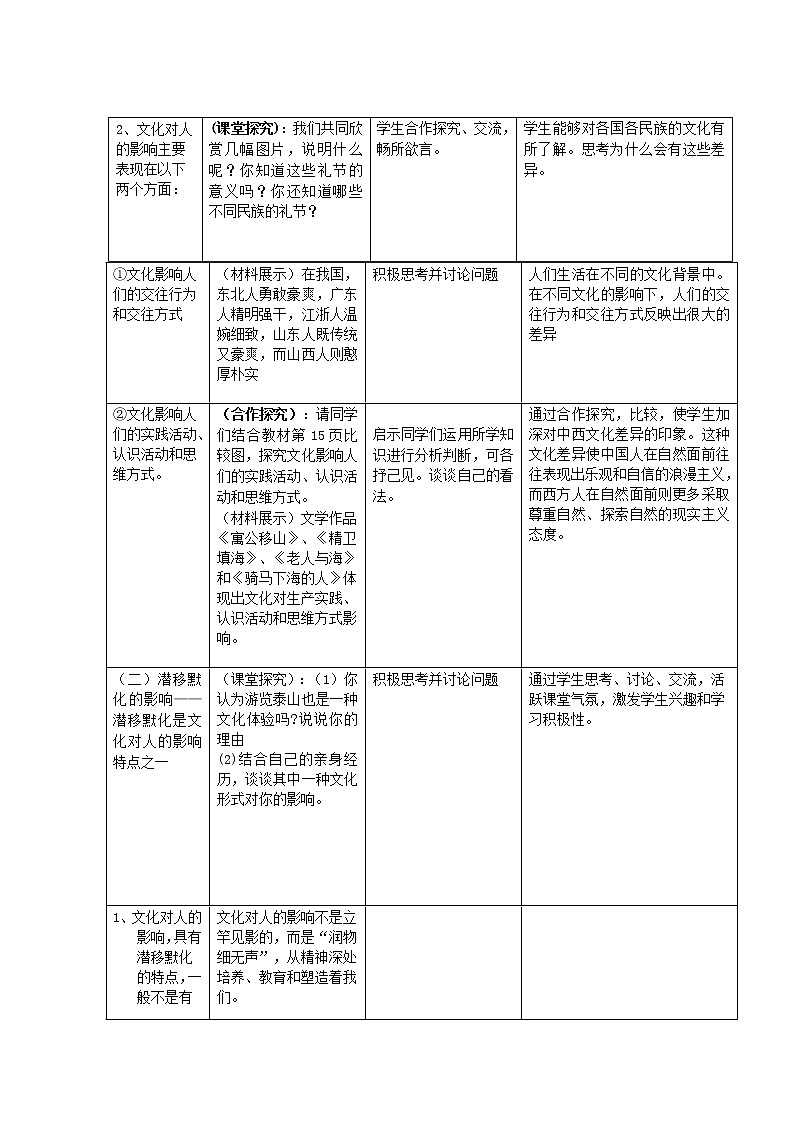 高中政治 第1单元 第2课 第1框 感受文化影响教材分析与导入设计2 新人教版必修3 教案02