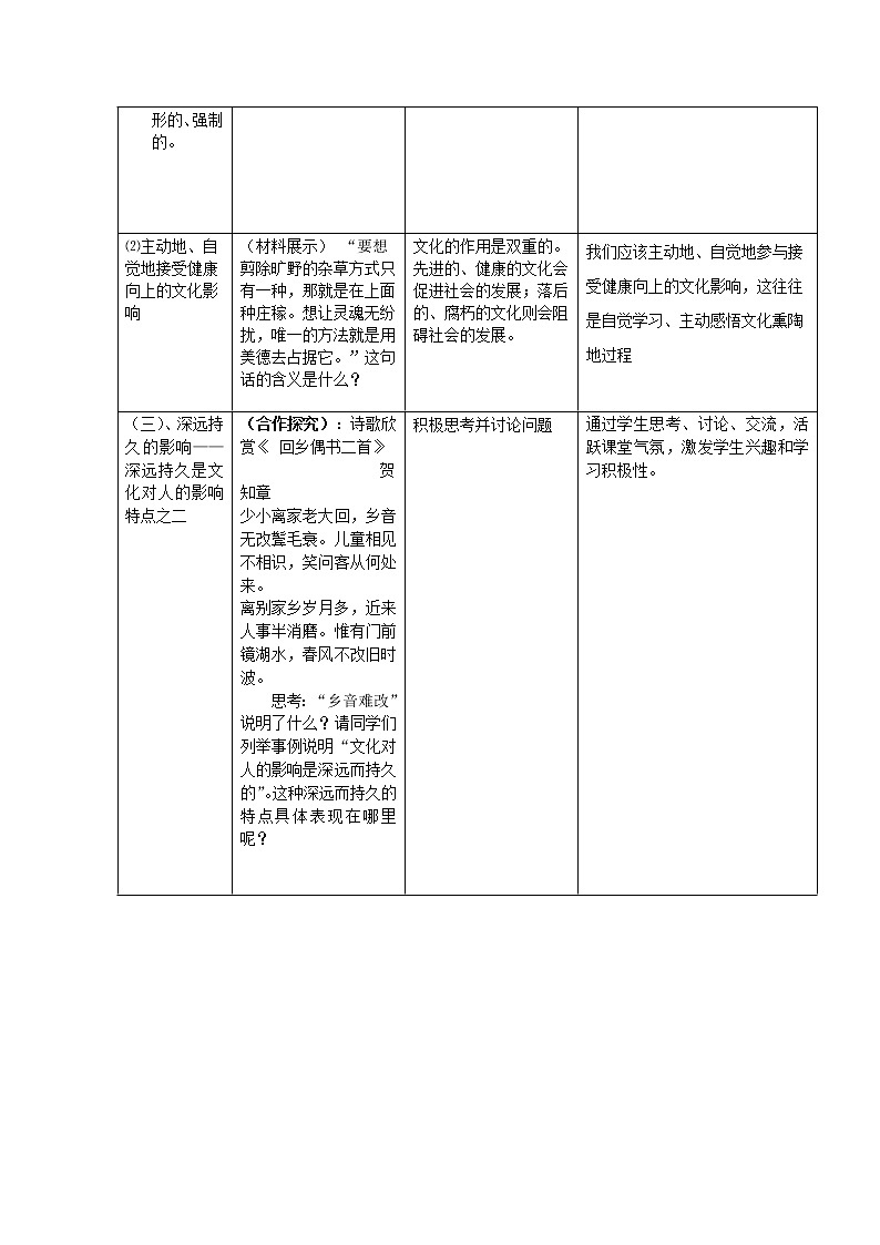 高中政治 第1单元 第2课 第1框 感受文化影响教材分析与导入设计2 新人教版必修3 教案03