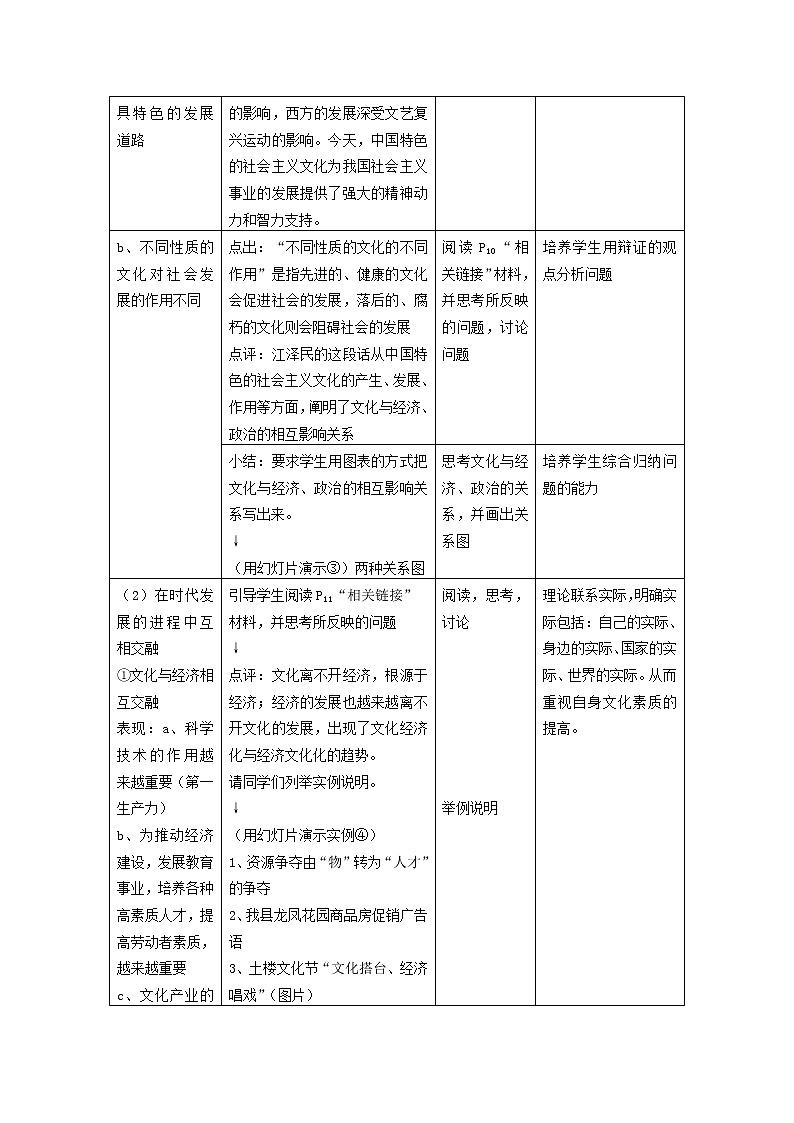 高中政治 第1单元 第1课 第2框 文化与经济、政治教材分析与导入设计2 新人教版必修3 教案02