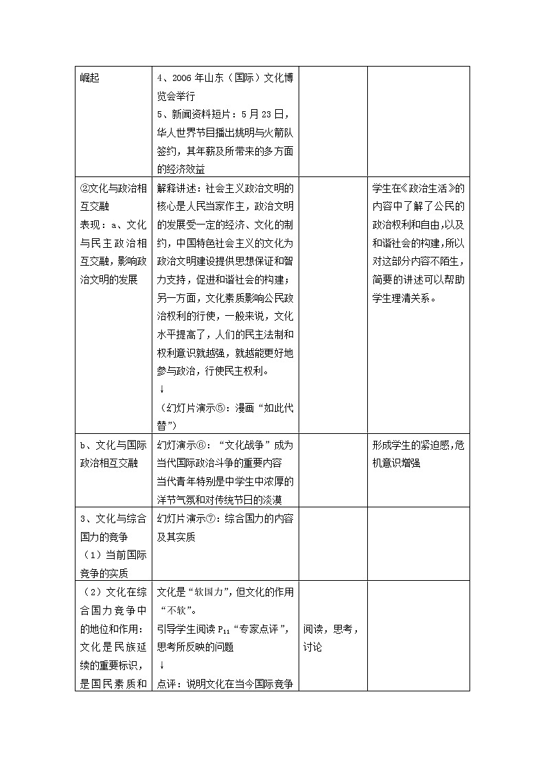 高中政治 第1单元 第1课 第2框 文化与经济、政治教材分析与导入设计2 新人教版必修3 教案03