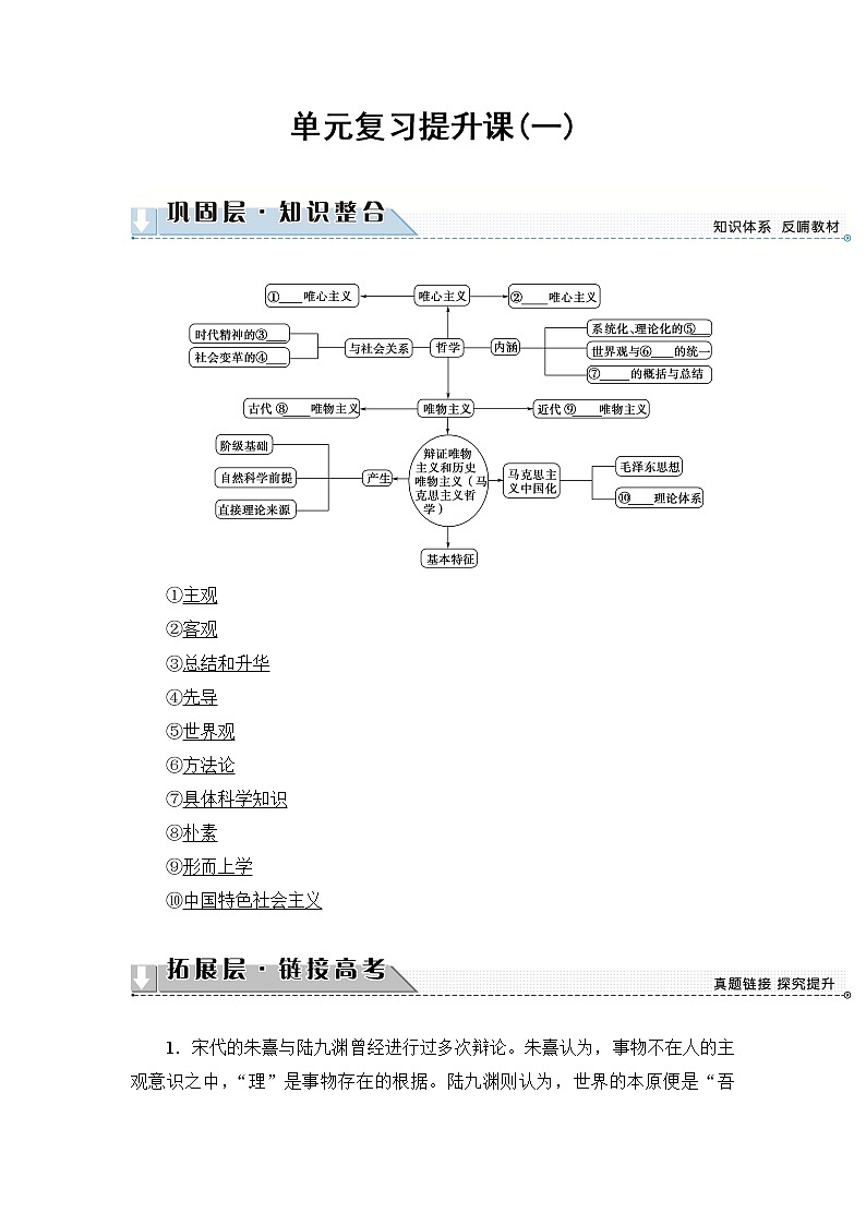 高中政治（人教版）必修4同步教师用书：第1单元 单元复习提升课(1)第1页