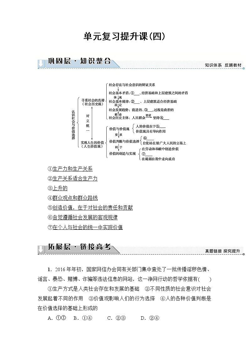 高中政治（人教版）必修4同步教师用书：第4单元 单元复习提升课01