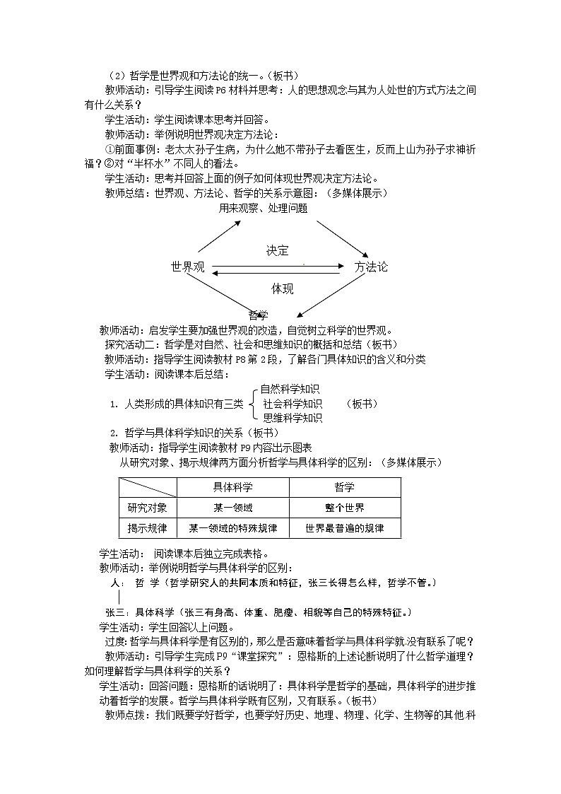 新人教版政治必修四1.2关于世界观的学说  导学案03