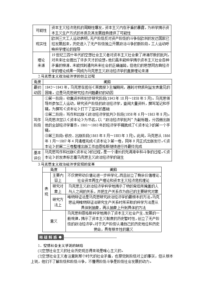 高二人教版政治选修二同步学案：专题二第1课时 马克思主义政治经济学的创立02