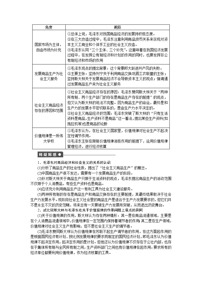 高二人教版政治选修二同步学案：专题四第4课时 毛泽东对社会主义商品经济的认识02