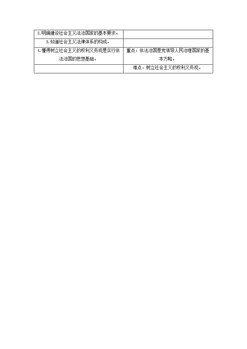 人教版选修五1.2《建设社会主义法治国家》教案03