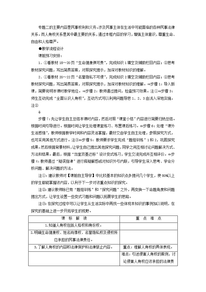 高中政治 2.2 积极维护人身权教学设计 新人教版选修5第2页