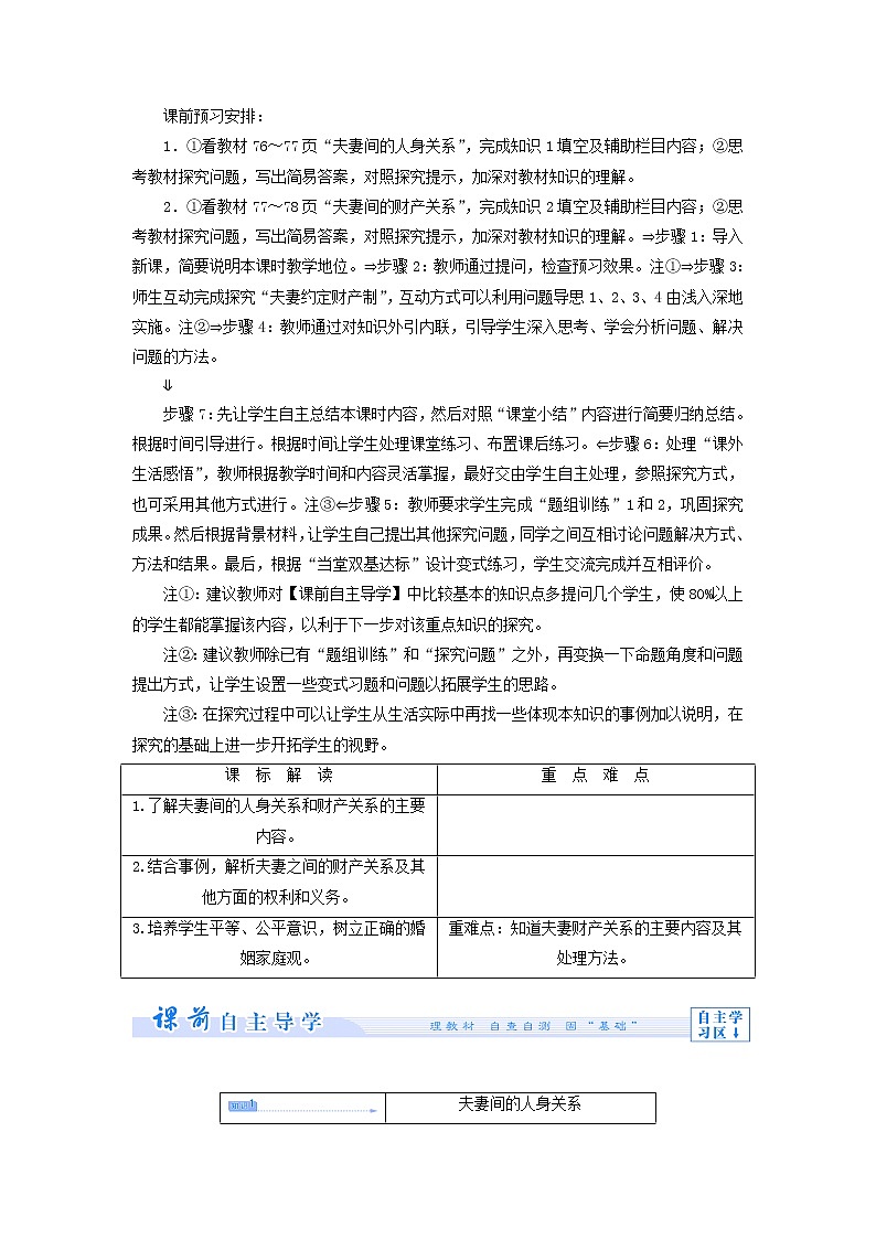高中政治 5.3 夫妻间的人身和财产关系教学设计 新人教版选修502