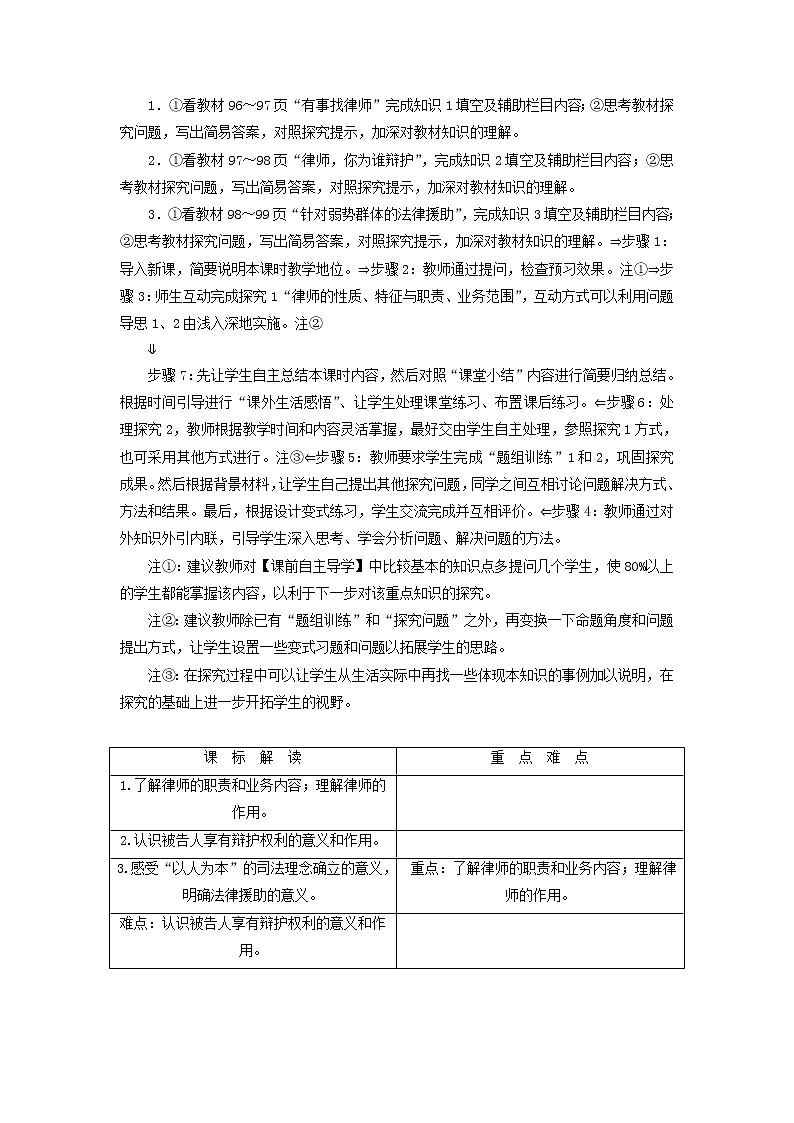 高中政治 6.5 律师面面观教学设计 新人教版选修502