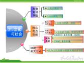 人教版高中政治复习课件：3-1.1文化与社会