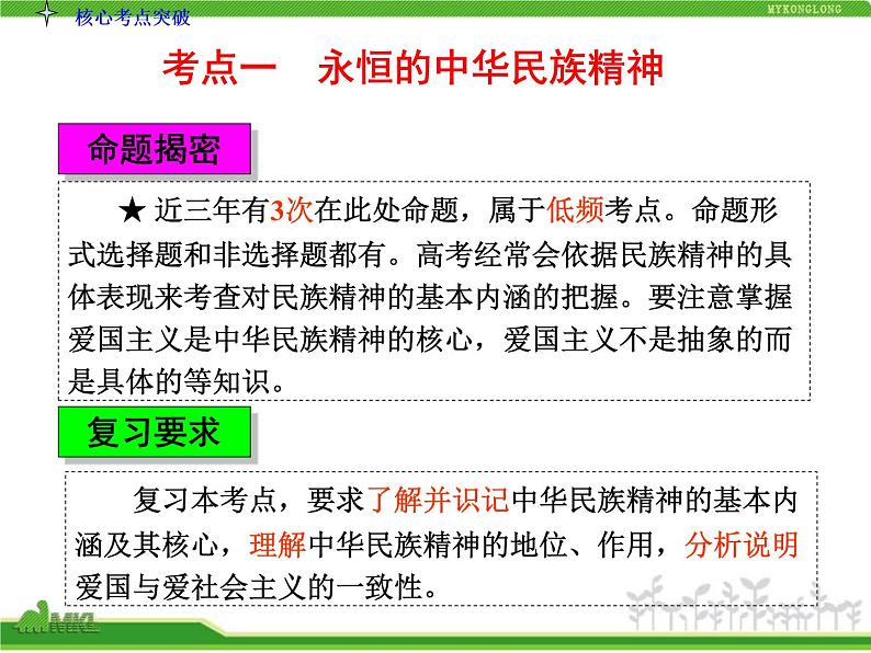 人教版高中政治复习课件：3-3.7我们的民族精神04