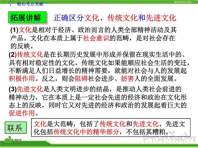 人教版高中政治复习课件：3-2.4文化的继承性与文化发展06