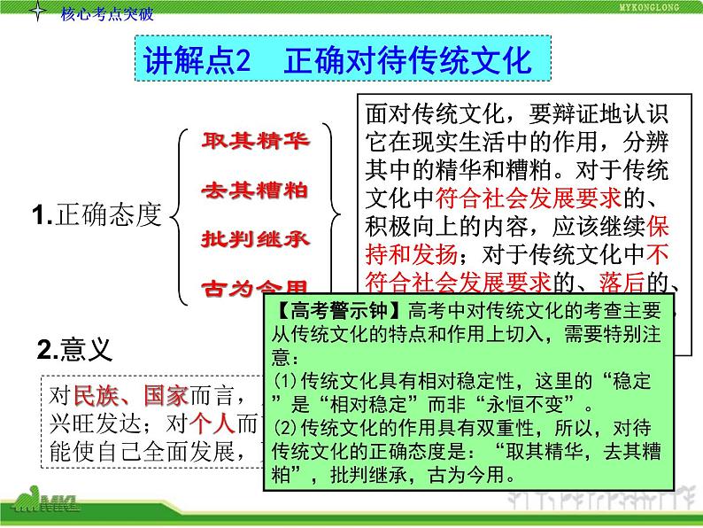 人教版高中政治复习课件：3-2.4文化的继承性与文化发展07