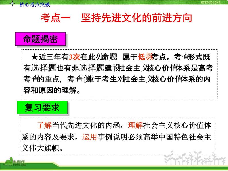 人教版高中政治复习课件：3-4.9推动社会主义文化大发展大繁荣04