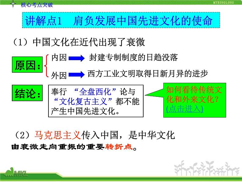 人教版高中政治复习课件：3-4.9推动社会主义文化大发展大繁荣05