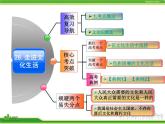 人教版高中政治复习课件：3-4.8走进文化生活