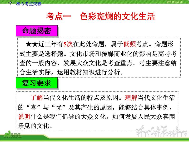 人教版高中政治复习课件：3-4.8走进文化生活04