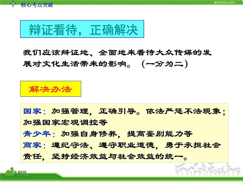 人教版高中政治复习课件：3-4.8走进文化生活06