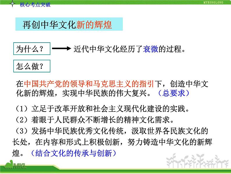 人教版高中政治复习课件：3-3.6我们的中华文化06