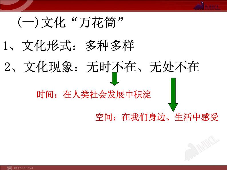 高二政治必修3课件：1-1-1体味文化（新人教版）07