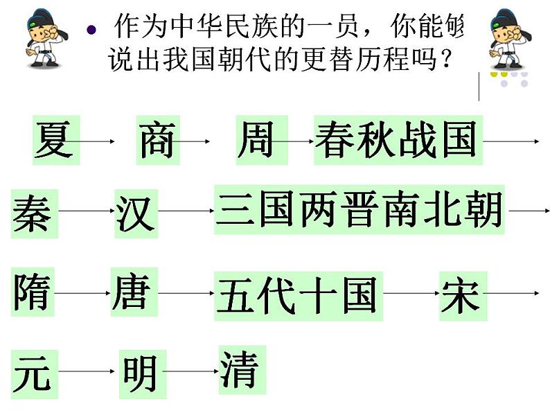 高二政治必修3课件：3-6-1源远流长的中华文化（新人教版）07