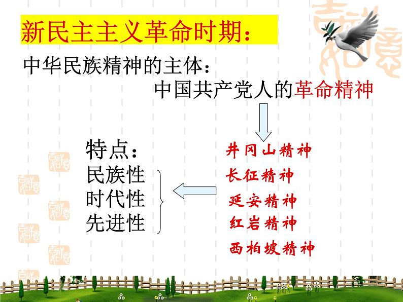 高二政治课件：7.2弘扬中华民族精神（新人教版必修3）07