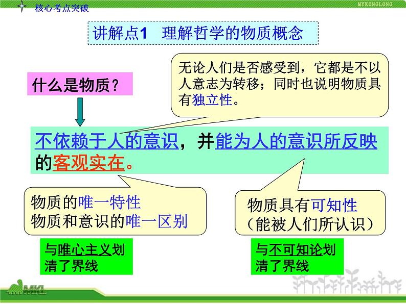 人教版高中政治复习课件：4-2-4探究世界的本质05