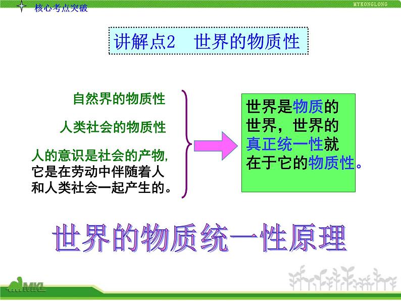 人教版高中政治复习课件：4-2-4探究世界的本质08