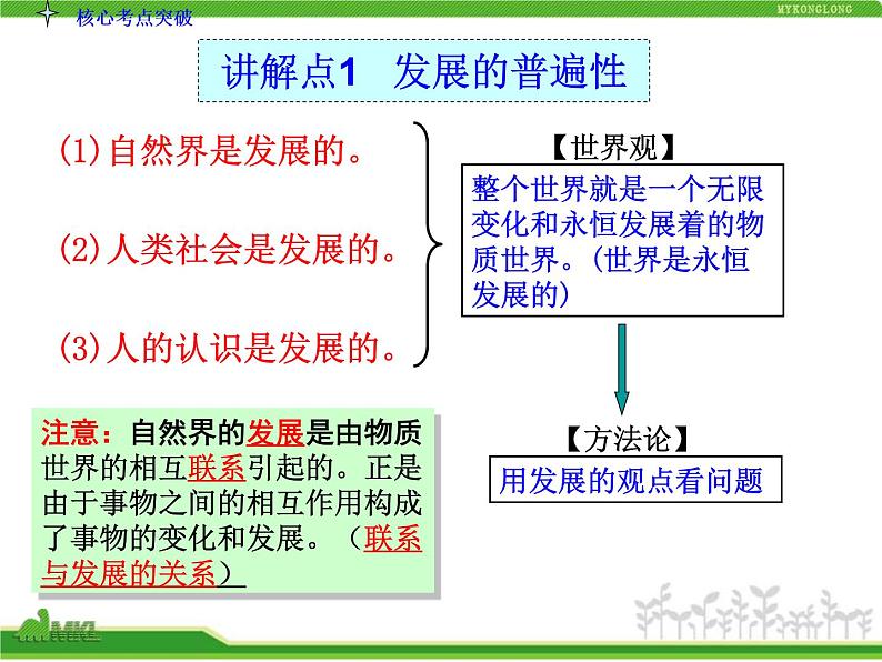 人教版高中政治复习课件：4-3-8唯物辩证法的发展观第5页