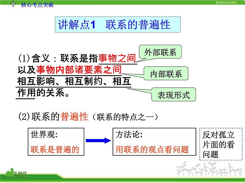 人教版高中政治复习课件：4-3-7唯物辩证法的联系观05