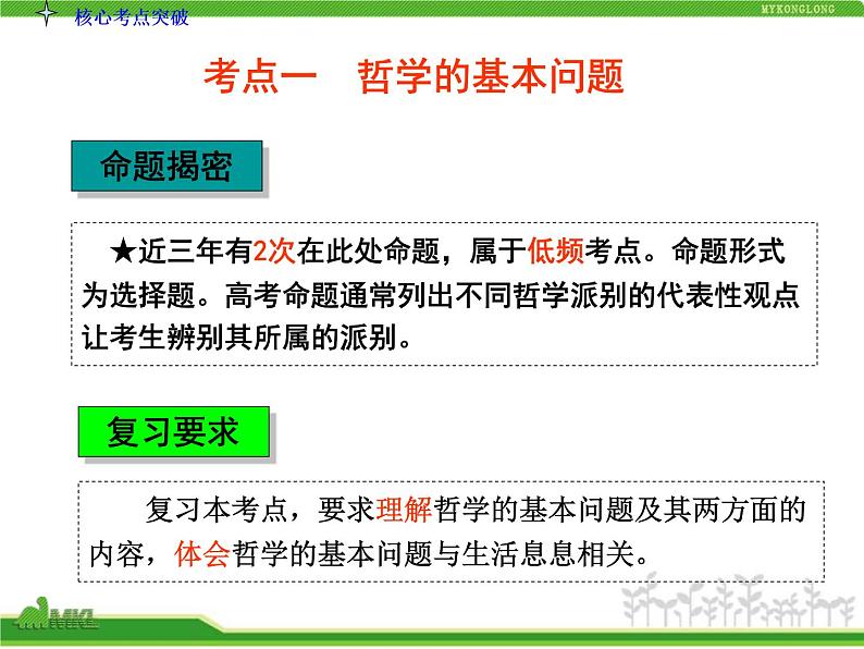 人教版高中政治复习课件：4-1-2&3百舸争流的思想（马哲）第4页