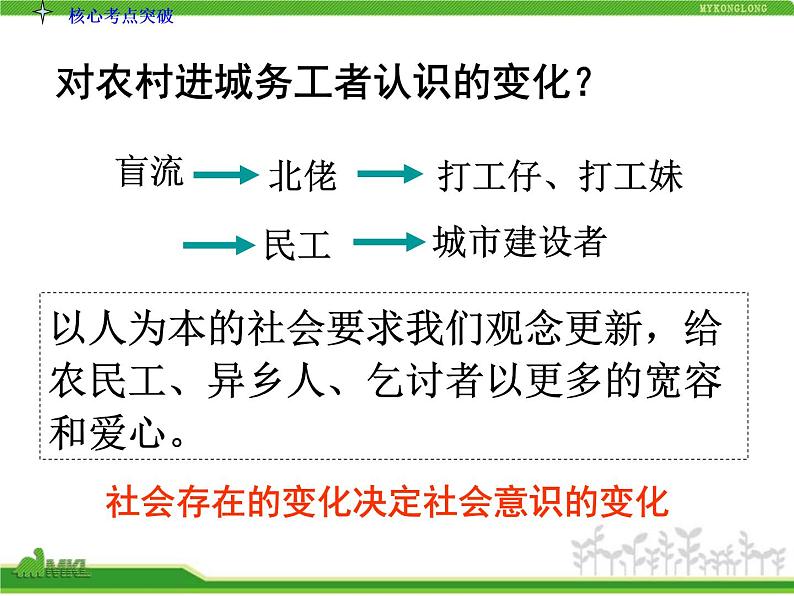 人教版高中政治复习课件：4-4-11寻觅社会的真谛08