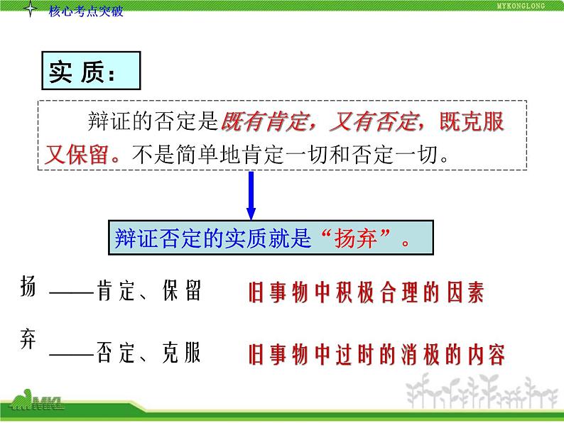 人教版高中政治复习课件：4-4-10创新意识与社会进步08